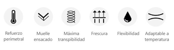 caracteristicas colchon