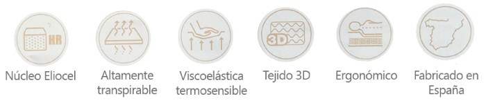 caracteristicas colchon